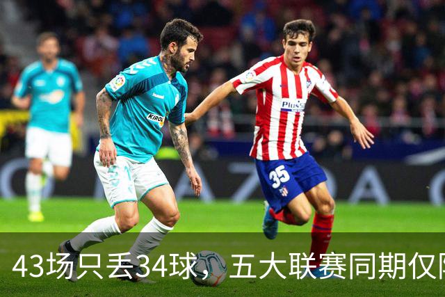 43场只丢34球，五大联赛同期仅阿森纳比他们更少